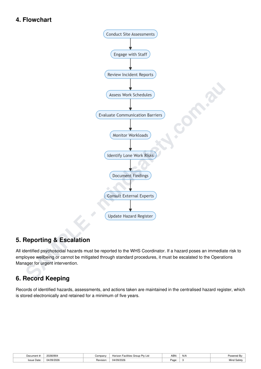 A page from a Mind Safety document showing a process flowchart